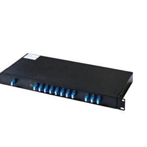 InfiniMUX 8 Channel Dual Core CWDM Mux / Demux